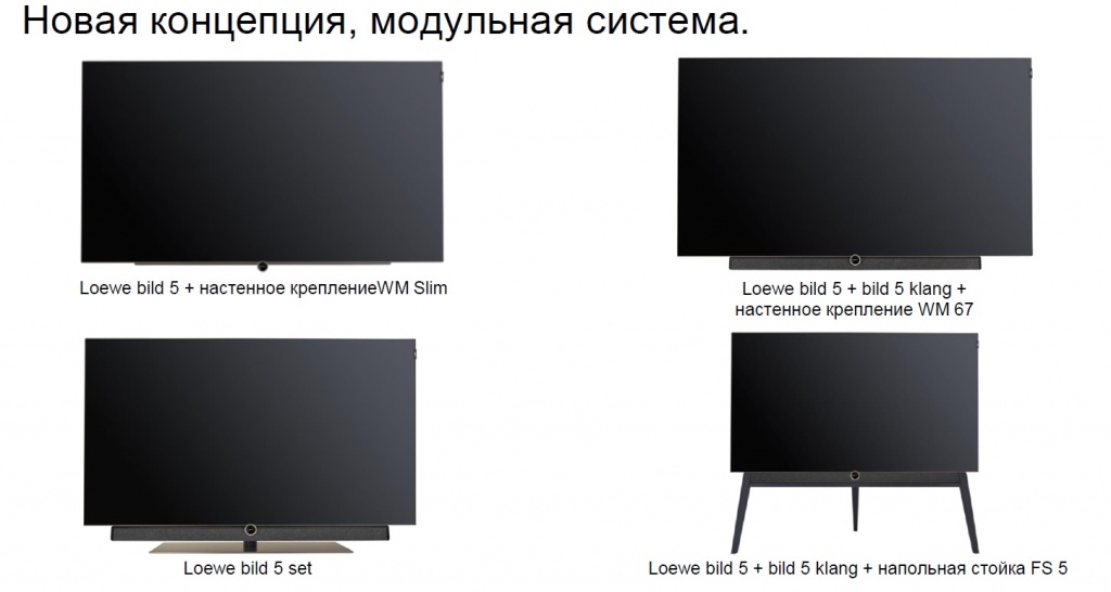 Варианты подставок и креплений