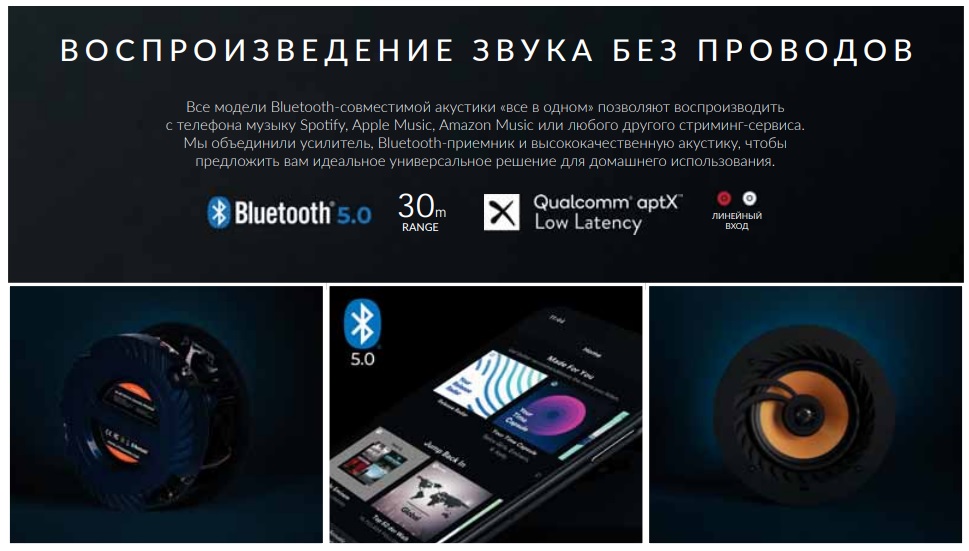 2bluetooth описание.jpg