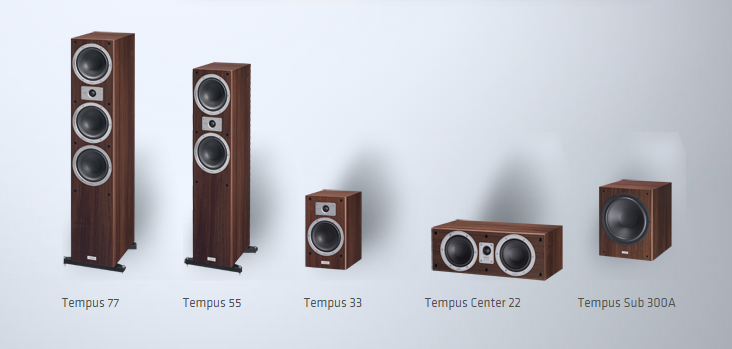 Серия колонок Magnat Tempus
