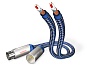Premium Audio Cable, XLR,  1,5 m