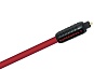 Supernova 7 Toslink Optical 2м