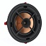 PRO-180-RPC