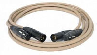 The Second, 1m, XLR-XLR